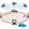 Vehicle Tracking